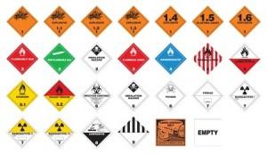 Product Safety & Warnings Design Analysis